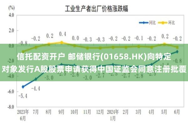 信托配资开户 邮储银行(01658.HK)向特定对象发行A股股票申请获得中国证监会同意注册批覆