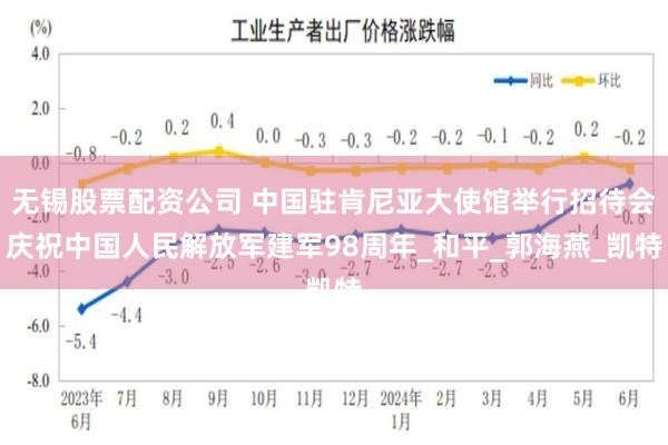 无锡股票配资公司 中国驻肯尼亚大使馆举行招待会庆祝中国人民解放军建军98周年_和平_郭海燕_凯特