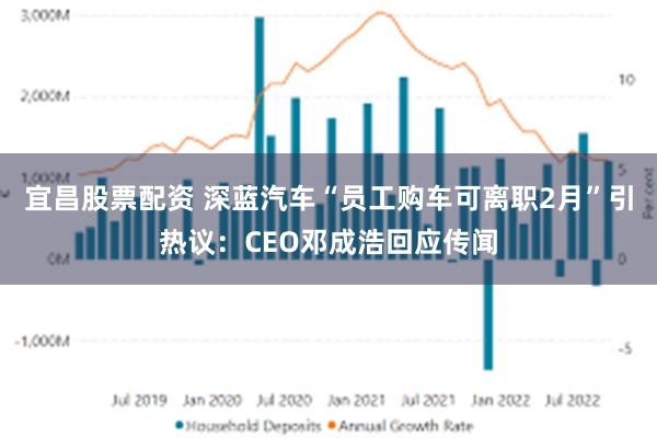 宜昌股票配资 深蓝汽车“员工购车可离职2月”引热议：CEO邓成浩回应传闻