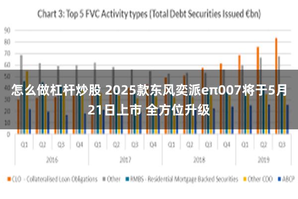 怎么做杠杆炒股 2025款东风奕派eπ007将于5月21日上市 全方位升级