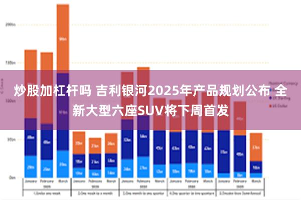 炒股加杠杆吗 吉利银河2025年产品规划公布 全新大型六座SUV将下周首发