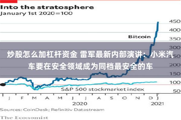 炒股怎么加杠杆资金 雷军最新内部演讲：小米汽车要在安全领域成为同档最安全的车