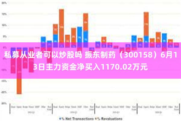 私募从业者可以炒股吗 振东制药（300158）6月13日主力资金净买入1170.02万元