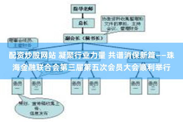 配资炒股网站 凝聚行业力量 共谱消保新篇——珠海金融联合会第三届第五次会员大会顺利举行