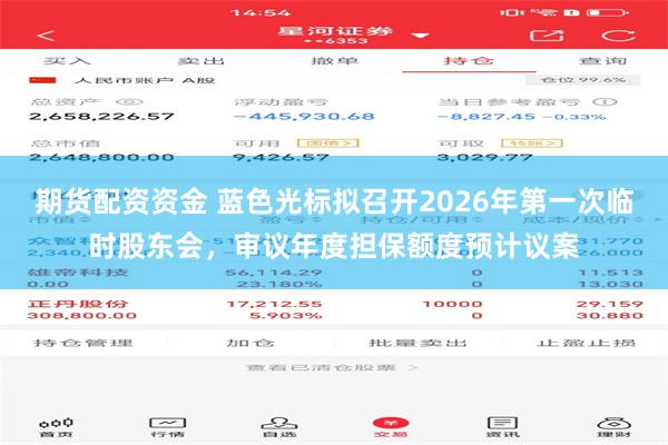 期货配资资金 蓝色光标拟召开2026年第一次临时股东会，审议年度担保额度预计议案