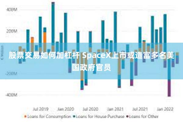 股票交易如何加杠杆 SpaceX上市或造富多名美国政府官员