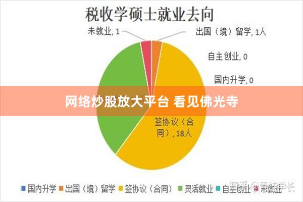网络炒股放大平台 看见佛光寺