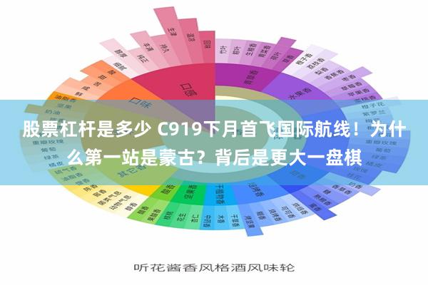 股票杠杆是多少 C919下月首飞国际航线！为什么第一站是蒙古？背后是更大一盘棋