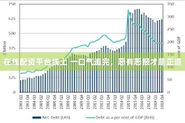 在线配资平台线上 一口气追完,恶有恶报才是正道