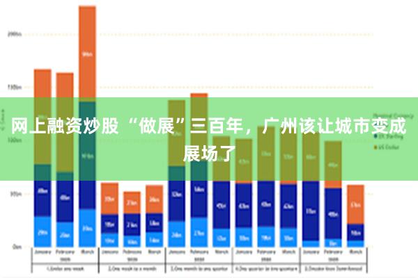 网上融资炒股 “做展”三百年，广州该让城市变成展场了