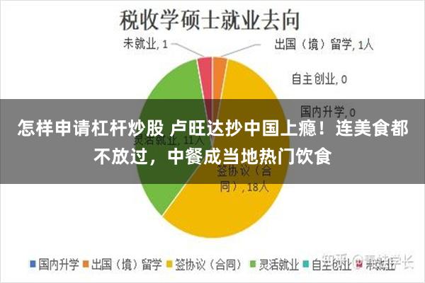 怎样申请杠杆炒股 卢旺达抄中国上瘾!连美食都不放过,中餐成当地热门饮食