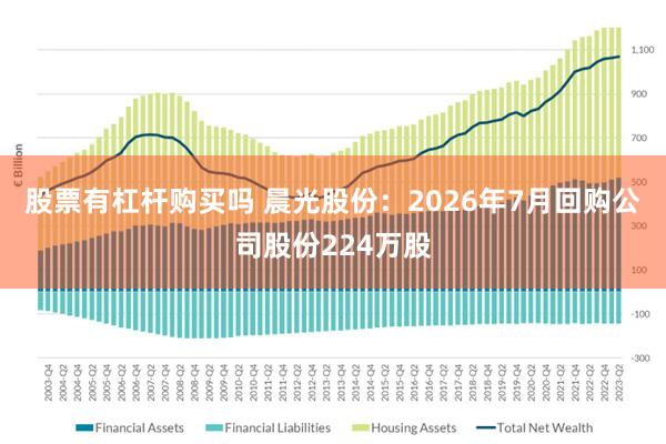 股票有杠杆购买吗 晨光股份：2026年7月回购公司股份224万股