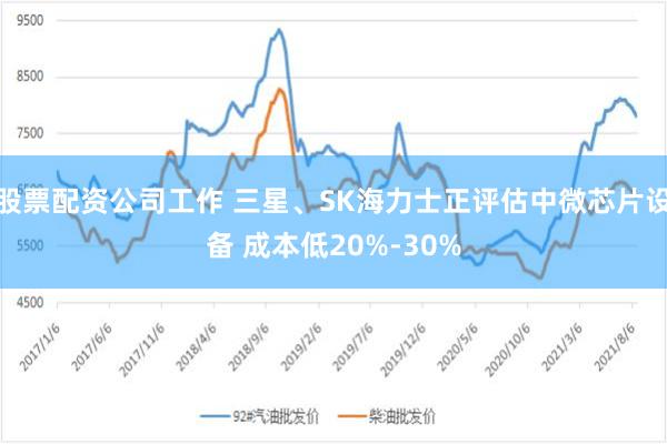 股票配资公司工作 三星、SK海力士正评估中微芯片设备 成本低20%-30%