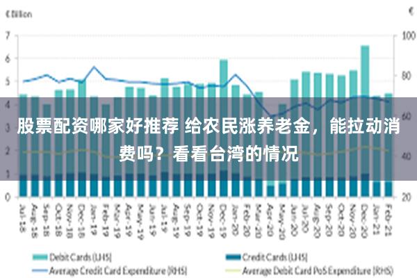 股票配资哪家好推荐 给农民涨养老金，能拉动消费吗？看看台湾的情况