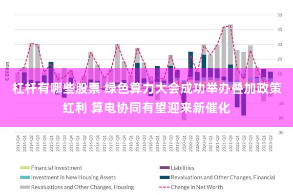 杠杆有哪些股票 绿色算力大会成功举办叠加政策红利 算电协同有望迎来新催化