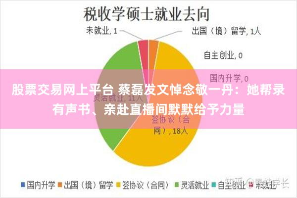股票交易网上平台 蔡磊发文悼念敬一丹：她帮录有声书、亲赴直播间默默给予力量
