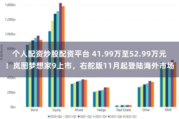 个人配资炒股配资平台 41.99万至52.99万元！岚图梦想家9上市，右舵版11月起登陆海外市场