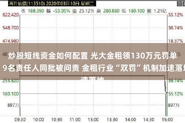 炒股短线资金如何配置 光大金租领130万元罚单！9名责任人同批被问责 金租行业“双罚”机制加速落地