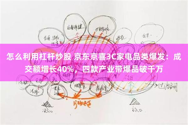 怎么利用杠杆炒股 京东京喜3C家电品类爆发：成交额增长40%，四款产业带爆品破千万