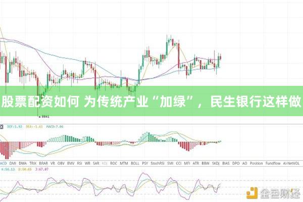 股票配资如何 为传统产业“加绿”，民生银行这样做